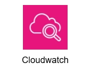 CloudWatch